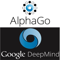 "Trí tuệ nhân tạo" AlphaGo là gì khiến con người thán phục?