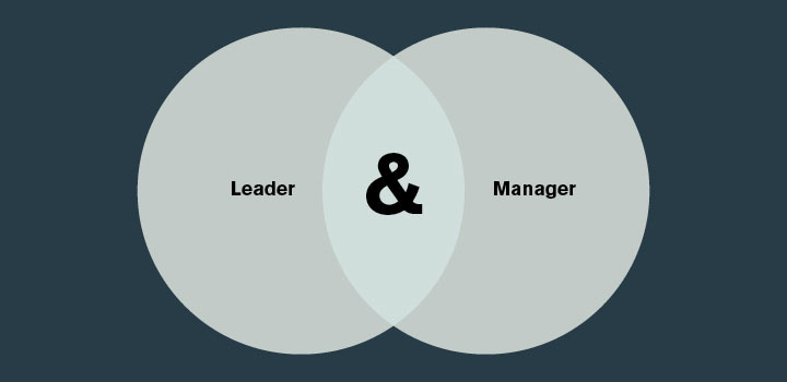 
                        5 điểm mấu chốt giúp bạn biết mình là nhà quản lý hay nhà lãnh đạo?
                     2