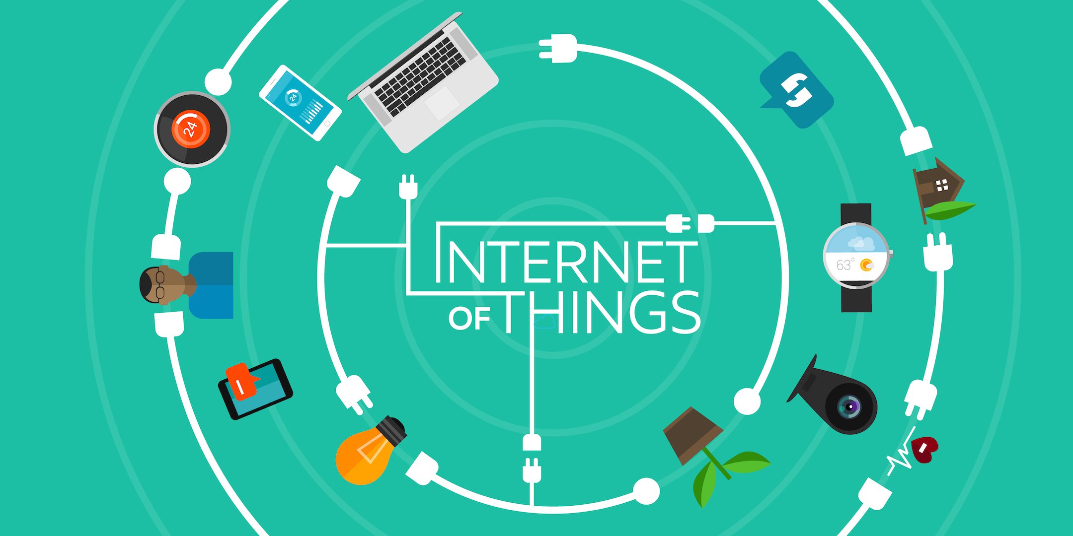 
                        Internet of Things - cơ hội và thách thức cho doanh nghiệp
                     0
