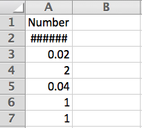 
                        7 lỗi Excel thường gặp nhất đối với dân văn phòng
                     2