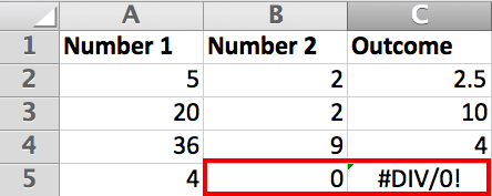 
                        7 lỗi Excel thường gặp nhất đối với dân văn phòng
                     5