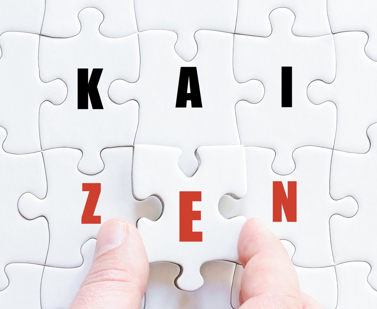 
                        Phương pháp Kaizen: Triết lý chống lãng phí và quản lý công việc của người Nhật
                     0