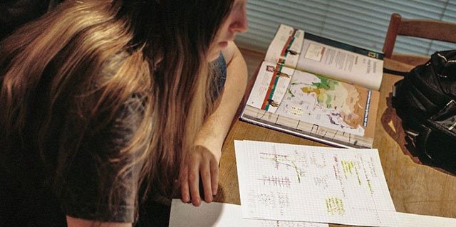 
                        Hãy trả lời những câu hỏi sau trước khi bước sang tuổi 30
                     4