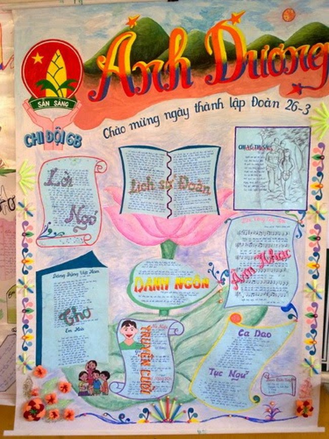 
                        Mẫu bích báo đẹp chào mừng ngày Nhà giáo Việt Nam 20 - 11
                     11