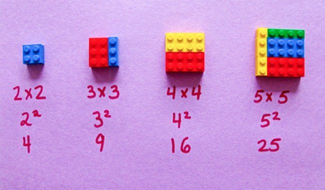 
                        Phát triển tư duy và dạy trẻ học toán bằng đồ chơi Lego
                     3