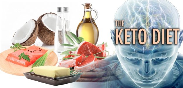 
                        Những lợi ích tuyệt vời của Ketogenic - Chế độ ăn kiêng được tìm kiếm nhiều nhất năm 2016
                     4