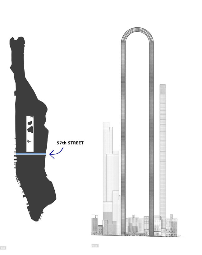 
                        Tòa nhà chọc trời hình chữ U Big Bend phá bỏ mọi kỷ lục về chiều cao trên thế giới của Mỹ
                     6