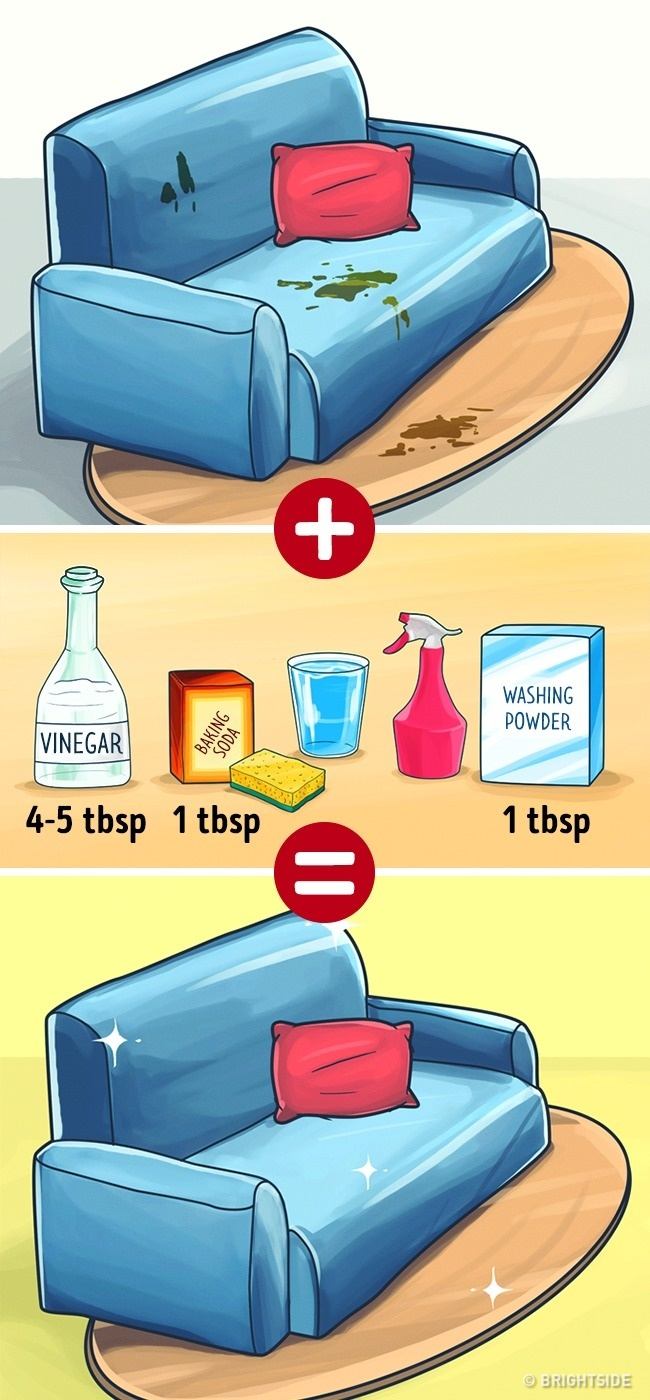 
                        Điều kỳ diệu gì sẽ xảy ra nếu rắc baking soda lên giường nệm?
                     3