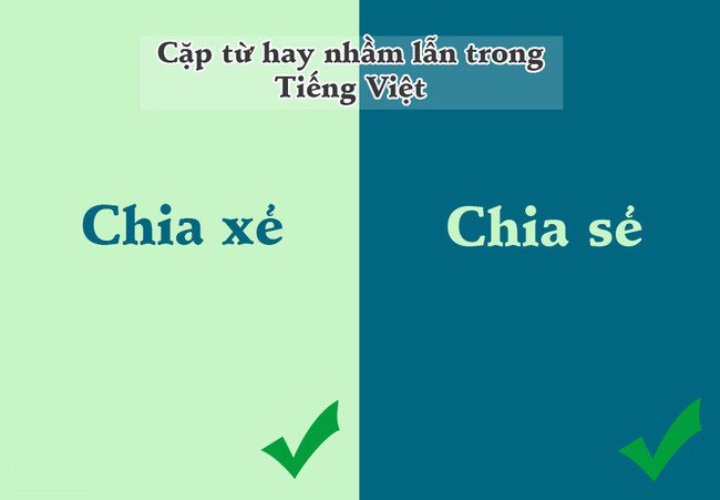 
                        10 cặp từ trong tiếng Việt dễ khiến chúng ta nhầm lẫn nhất
                     0
