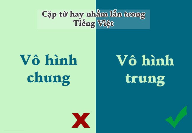 
                        10 cặp từ trong tiếng Việt dễ khiến chúng ta nhầm lẫn nhất
                     5