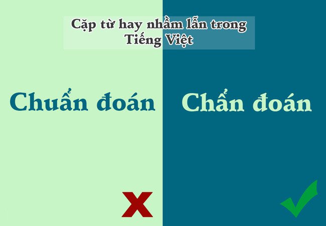 
                        10 cặp từ trong tiếng Việt dễ khiến chúng ta nhầm lẫn nhất
                     7