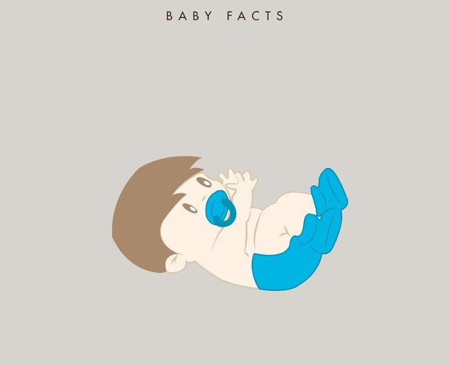 Những điều thú vị ở trẻ sơ sinh khiến người lớn kinh ngạc 17