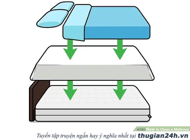 3 bước đơn giản để vệ sinh giường nệm đúng cách 13