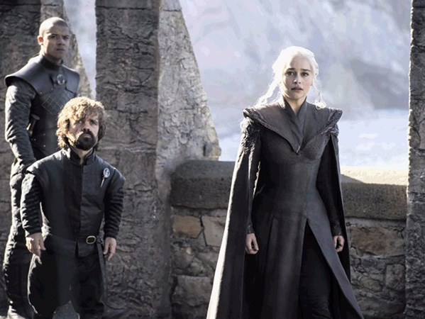 Làm thế nào để theo dõi các tập phim Game of Thrones mới nhất?